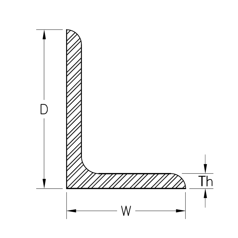 angle unequal leg dimensions