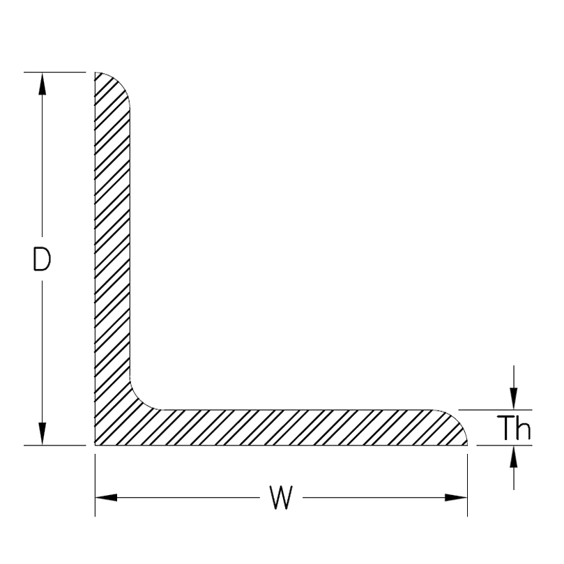 angle dimensions