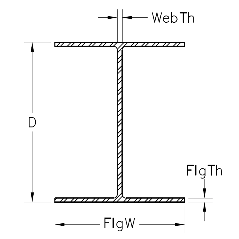 wide flange beam dimensions