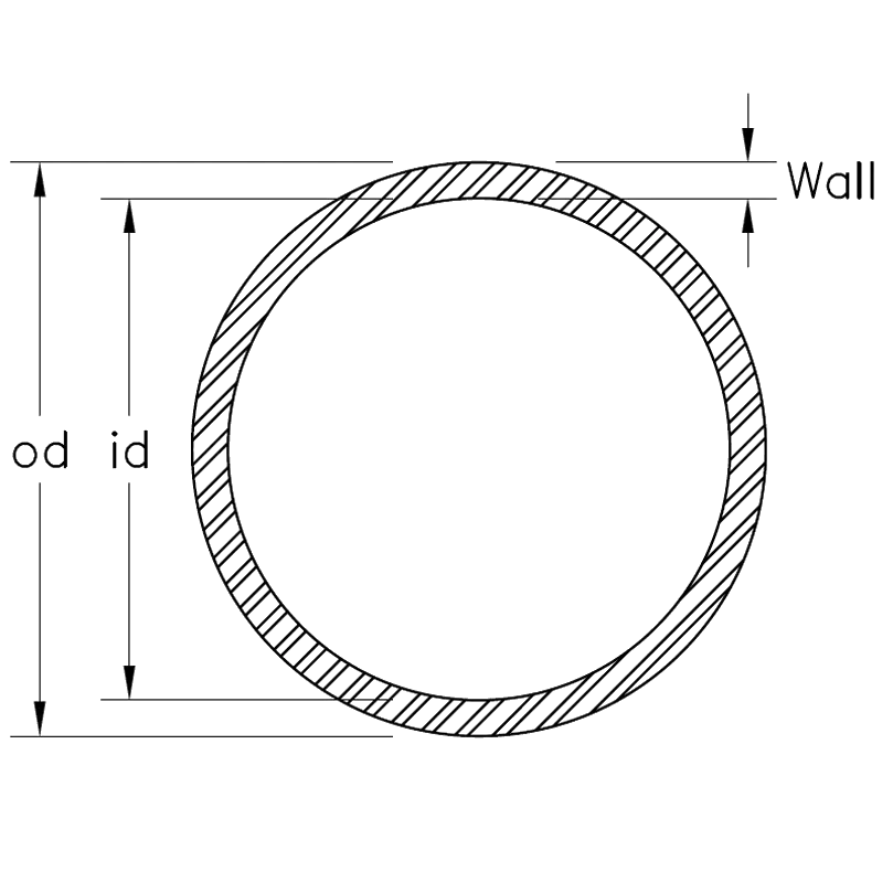 pipe dimensions
