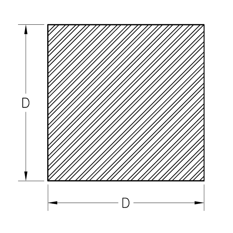 square stock dimensions