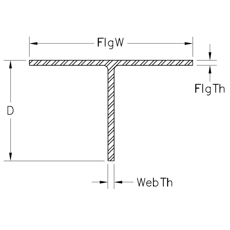 wide flange tee dimensions